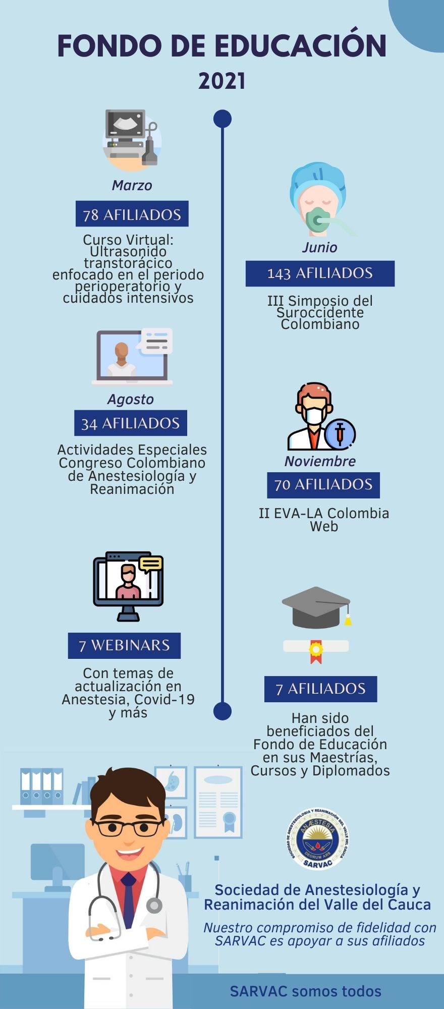 Infografía_Fondo_de_Educación.jpg